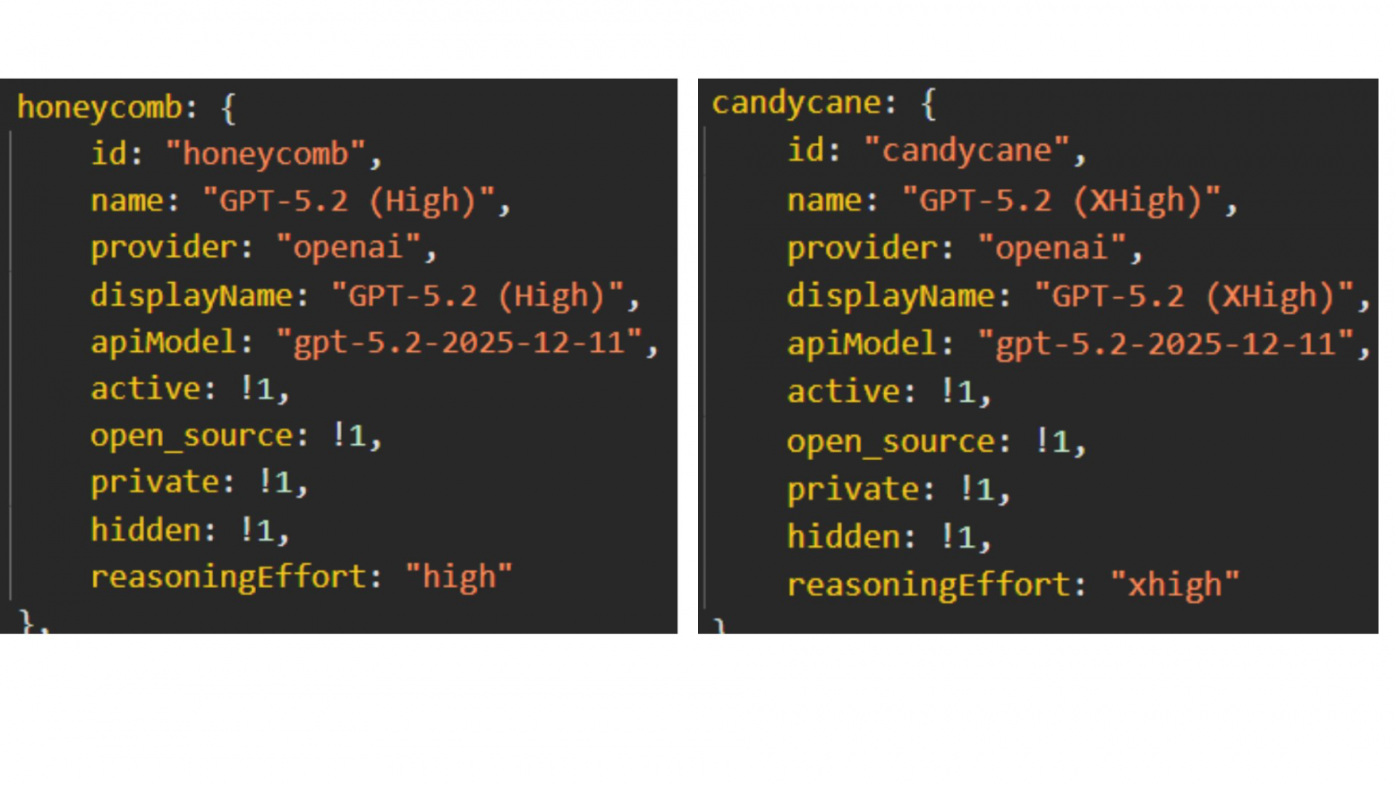 Похоже, GPT-5.3 уже на подходе — и это может быть один из самых серьёзных апдейтов OpenAI за долгое время - 2